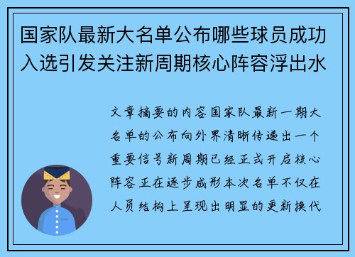 国家队最新大名单公布哪些球员成功入选引发关注新周期核心阵容浮出水面 国家队最新大名单公布哪些球员成功入选引发关注新周期核心阵容浮出水面